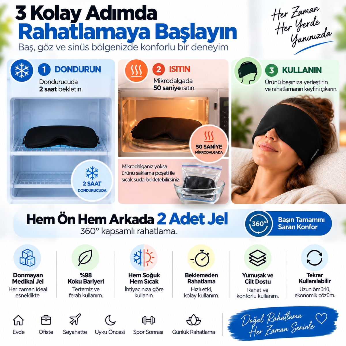 Migren Şapkası